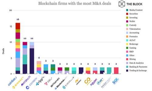 数字面具 MetaMask 中文版钱包全解析：安全、高效管理你的加密资产