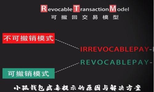 
小狐钱包病毒提示的原因与解决方案