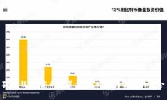 狐狸钱包：您的完美伙伴，时尚与实用的结合