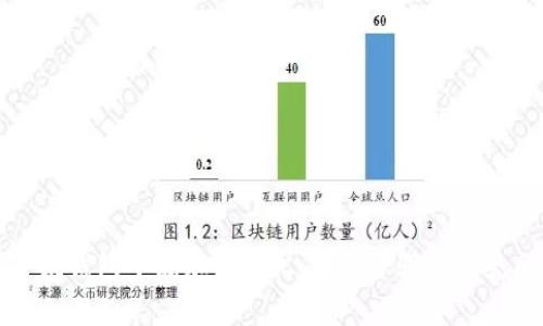 如何在小狐钱包中添加MATIC：详细步骤及常见问题解答