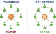 小狐钱包兑换功能详解：找到你的兑换之路