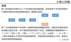 如何有效管理小狐钱包中的小号，提高安全性与