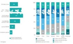 由于您的需求涉及到一个非常长的内容编写，不