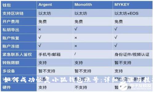 : 如何成功恢复小狐钱包账号：详细步骤与技巧