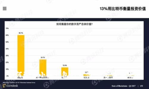 如何验证小狐钱包的真伪：官方查询攻略