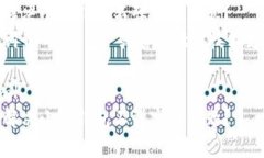如何解决小狐钱包不弹窗的问题？  关键词：小狐