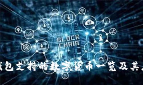 : 小狐钱包支持的数字货币一览及其应用场景