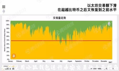 
如何使用小狐钱包进行币安交易的全面指南