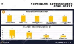如何在小狐钱包中成功设置BSC（Binance Smart Chain）