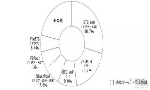 如何快速安全地将小狐钱包导入到您的设备中