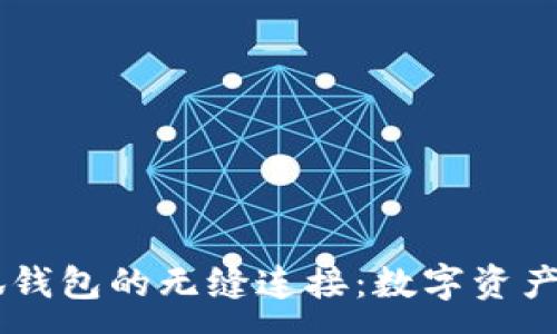 :
Core与小狐钱包的无缝连接：数字资产管理的未来