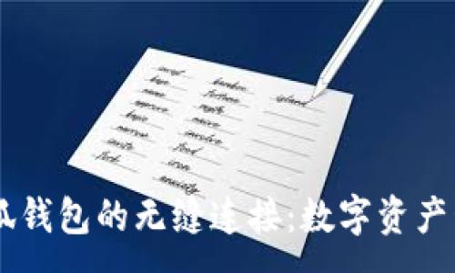 :
Core与小狐钱包的无缝连接：数字资产管理的未来
