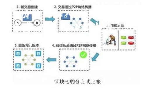 
小狐钱包2.0：一站式数字资产管理解决方案
/

数字钱包, 资产管理, 区块链
/guanjianci

引言
在当下数字经济蓬勃发展的背景下，数字资产管理显得尤为重要。随着比特币、以太坊等加密货币的流行，越来越多的人开始关注数字钱包的安全性和便捷性。小狐钱包2.0作为一款新推出的数字资产管理工具，以其独特的功能和用户友好的界面，力图为用户提供一站式的数字资产管理解决方案。本文将详细介绍小狐钱包2.0的特点、功能以及用户如何有效利用这一工具进行数字资产管理。

一、小狐钱包2.0的核心特点
小狐钱包2.0的设计旨在满足普通用户和专业投资者的需求。其核心特点包括：
ul
    listrong多种资产支持：/strong小狐钱包2.0支持各类主流加密货币的管理，包括比特币、以太坊以及ERC-20代币，满足用户多样化的资产需求。/li
    listrong用户友好的界面：/strong使用直观的UI设计，用户可以轻松进行资产的查看、转账和交换等操作，无需了解复杂的区块链技术。/li
    listrong安全性保障：/strong小狐钱包2.0采用先进的安全技术，如多重签名、冷储存等，以保护用户的资产安全，防止黑客攻击和诈骗行为。/li
    listrong快速交易：/strong通过的交易引擎，小狐钱包2.0能够提供快速的交易确认服务，提高用户的交易体验。/li
    listrong支持多平台：/strong小狐钱包2.0不仅可以在桌面端使用，还有手机应用，方便用户在不同设备上管理资产。/li
/ul

二、小狐钱包2.0的功能详解
小狐钱包2.0为用户提供了一系列实用的功能，用户可以根据自身需求进行选择和使用。

h41. 资产管理/h4
在小狐钱包2.0中，用户可以方便地查看和管理自己的所有数字资产。通过干净利落的界面，用户可以快速了解各个资产的当前价值、波动情况以及交易历史。这种透明度不仅有利于用户做出投资决策，还能帮助他们及时调整策略。

h42. 交易功能/h4
小狐钱包2.0的交易功能支持一键买入、卖出及兑换多种加密货币。用户可以设置限价单和市价单，灵活把控交易的时机。此外，钱包内还配备了实时的行情数据和图表分析，帮助用户更好地分析市场走势。

h43. 安全性/h4
安全性一直是用户最为关心的问题。小狐钱包2.0通过采取多重安全措施，例如冷存储、双因素认证和定期安全审计，来确保用户的资产安全。此外，用户还可以设置强密码，并开启生物识别保护功能，进一步提高钱包的安全性。

h44. 社区功能/h4
小狐钱包2.0内置社交功能，用户可以与朋友或其他用户分享投资经验和交易策略。还可以参与社区活动，获取市场资讯和专业分析，这种互动性丰富了用户的投资体验。

h45. 教学资源/h4
很多用户在使用数字钱包时可能缺乏经验，为此小狐钱包2.0提供了丰富的教学资源，包括视频教程、在线课程和问答社区，让用户可以快速掌握数字资产管理的基础知识和操作技能。

三、用户如何高效利用小狐钱包2.0
对于新手和有经验的用户，小狐钱包2.0都提供了丰富的功能来帮助他们更好地管理数字资产。以下是一些实用的使用建议：

h41. 定期检查资产组合/h4
数字资产市场变化迅速，用户应定期检查自己的资产组合，及时做出调整，以实现风险控制和利润最大化。小狐钱包2.0的实时行情更新功能可以帮助用户更好地掌握市场动态。

h42. 学习和参与社区活动/h4
利用小狐钱包的社交功能，与其他用户分享经验和见解，不仅可以增进知识，还能从中获取灵感和建议。参与社区活动也能让用户更好地理解市场走势。

h43. 重视安全设置/h4
安全是数字资产管理的重中之重，用户在使用小狐钱包2.0时，必须重视安全设置，包括设置强密码和开启双因素认证。定期更换密码也是保护账户的重要措施。

h44. 及时了解市场动态/h4
关注最新的市场动态和行业新闻，以便能在交易中做出及时反应。小狐钱包2.0提供即时的市场行情和分析数据，用户可以借此了解近期的市场波动。

h45. 利用教学资源提升技能/h4
对于数字资产管理的初学者来说，利用小狐钱包2.0提供的教学资源进行学习是非常重要的。通过阅读相关教程和参加课程，用户可以有效提升自己的投资技能和风险管理能力。

可能相关的问题

h41. 小狐钱包2.0的成本和费用如何？/h4
小狐钱包2.0的使用成本和费用是潜在用户在选择数字资产管理工具时不可忽视的重要因素。尽管小狐钱包2.0在功能上提供了丰富的支持和服务，但用户仍需了解其潜在费用结构，以便合理安排个人的投资预算。
首先，在使用小狐钱包2.0进行交易时，通常会收取一定的交易费用。虽然具体费用因市场供需和交易量的不同而有所变化，但用户应在进行交易之前了解当前的费用水平，以确保不超出预算。此外，用户如果希望向其他用户转账或兑换资产，也可能需要支付相应的手续费。
其次，小狐钱包2.0可能还会设有一定的存款或取款手续费。对于不同类型的资产，手续费标准可能有所不同。用户可以通过查看小狐钱包的官方网站或相关资料来获取具体的收费标准，从而进行更细致的计算和经济规划。
最后，安全性和优质服务通常会带来额外的成本。例如，小狐钱包2.0为用户提供的一些高级安全功能（如冷存储和双因素认证）可能会包含在高级会员服务中，用户需考虑是否愿意支付这些费用以换取更高的安全保障。

h42. 如何比较小狐钱包2.0与其他数字钱包？/h4
在选择数字钱包时，用户通常需要考虑多种因素，以便找到最适合自己的产品。小狐钱包2.0凭借其独特的功能与其他数字钱包区别开来，但用户需要进行比较，才能找到最符合自己需求的工具。首先，可以从资产支持的种类开始分析，不同钱包可能支持的加密资产种类有所不同。小狐钱包2.0支持多种主流币和代币，而一些钱包可能仅支持少量资产，供用户选择的范围相对较窄。
其次，用户体验也应该是比较的重要方面。小狐钱包2.0提供了用户友好的操作界面和流畅的使用体验。比较时可以查看其他钱包的界面设计以及用户评价，了解其易用性。
安全性是数字钱包选择的另一个重要方面。小狐钱包2.0采用了高安全性技术，用户也可以对比其他钱包的安全措施，以判断其防护能力。查看用户评论中的安全漏洞历史，也是分析其安全性的一个重要途径。
费率和收费结构也是比较数字钱包时不可忽视的因素。小狐钱包2.0的交易费用和其他费用应该与其他数字钱包进行比较，以确保用户在投资时不会增加不必要的成本。
最后，用户可以考虑的功能（如社区互动、教学资源等）也是比较的一个方面。小狐钱包2.0在这一领域的优势可以为用户提供更多的支持和教育，帮助用户更好地管理资产。

h43. 小狐钱包2.0的安全性有多高？/h4
安全性是用户在选择数字钱包时最为关注的问题之一。小狐钱包2.0提供了一系列先进的安全技术和措施，以保护用户的数字资产不受到黑客攻击和其他风险。首先，小狐钱包2.0采用了多重签名技术，使得用户的资产需要经过多个认证才能进行交易，这显著提高了账户的安全性。
其次，冷存储是小狐钱包2.0的重要安全措施之一，将用户的资产存放在与互联网隔离的环境中，降低了遭受在线攻击的风险。用户的交易记录和个人信息经过多重加密处理，确保数据安全与隐私保护，这一点对于用户尤其重要。
此外，小狐钱包2.0还提供双因素认证功能。用户在进行重要动作时，需通过手机短信息或其他方式进行二次确认，增强防护。定期的安全审计和漏洞更新也是小狐钱包在安全性方面的承诺之一，确保系统始终保持最新、最安全的状态。
为了提升用户的安全意识，小狐钱包2.0还通过其支持的教学资源，向用户普及数字资产管理和安全防范的知识，帮助他们提高自身防范能力。
总的来说，小狐钱包2.0凭借其全面的安全措施和用户教育体系，在安全性方面表现出色，力求为用户提供一个安全可靠的资产管理平台。

h44. 使用小狐钱包需要注意哪些问题？/h4
尽管小狐钱包2.0为用户提供了丰富的功能和安全保障，但用户在使用过程中仍需注意一些问题，以确保他们的交易和资产管理顺畅。首先，用户在创建账户时应使用强密码并定期更换，同时开启双因素认证，以提高账户安全。同时，避免在公共网络中使用钱包进行交易，以防被不法分子窃取账户信息。
其次，用户应该定期备份自己的钱包数据，以免因设备故障或丢失而失去访问权限。小狐钱包2.0通常会提供备份功能，确保用户能安全地保存其资产记录和重要信息。
在进行交易时，用户应仔细核对目标地址和交易金额，确保无误后进行操作。此外，一定要查看当前的市场行情和交易费用，确保得到最好的交易条件。
与其他用户进行互动时，用户在社区内分享经验和建议应保持谨慎，避免泄露个人敏感信息。选择分享内容时，应注意保护自己的隐私和资产安全。
最后，保持对钱包更新和安全通告的关注，及时了解小狐钱包的公告，确保能第一时间掌握最新的功能和安全信息，为自己的数字资产保驾护航。

h45. 小狐钱包2.0适合哪些类型的用户？/h4
小狐钱包2.0凭借其多样化的功能和用户友好的设计，实际上可以适合非常宽泛的用户群体。首先，对于普通用户和新手投资者来说，小狐钱包2.0提供了简单直观的界面和详尽的操作指引，帮助他们快速了解如何进行数字资产管理。这使得非专业用户也能轻松上手，享受到数字经济的便利。
其次，专业投资者也可以从小狐钱包2.0中获益。该钱包支持多种资产种类的交易，市场实时行情的更新、快速交易的支持等功能，满足了专业用户高频交易和资产管理的需求。此外，小狐钱包社区功能的加入，使得专业投资者间的交流更为高效，能够获取更多的市场信息和投资策略。
另外，注重安全性的用户也会发现小狐钱包2.0是一种不错的选择。其多重安全保障和强大的技术支持，能够为用户的资产提供高水平的保护，降低资产被盗的风险。无论是个人用户还是机构投资者，在使用小狐钱包2.0的过程中，都能体味到安全保障的重要性。
最后，追求学习与成长的用户，能够从小狐钱包2.0的教学资源中获益，提升自己的数字资产管理技能和风险控制能力。无论是初学者还是有一定经验的用户，小狐钱包2.0都能成为其学习与发展的良好助手。

结论
小狐钱包2.0作为一款创新的数字资产管理工具，凭借其全面的功能和高度的安全性，为用户提供了便捷的数字资产管理方案。无论是普通用户还是专业投资者，都能在这一平台上找到适合自己的管理方式。同时，通过持续更新和丰富的教学资源，小狐钱包2.0也旨在不断提升用户的投资技能和风险管理能力。通过合理运用小狐钱包2.0，投资者将能够更加高效地管理数字资产，抓住市场的机会，实现财富增值。