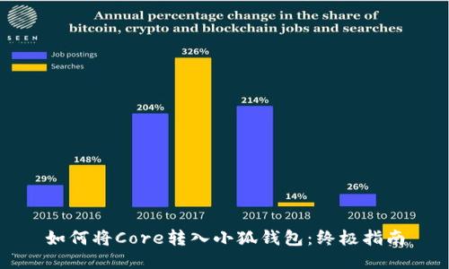 如何将Core转入小狐钱包：终极指南