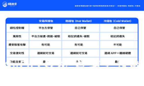 深入了解GoPay钱包：数字支付的未来选择