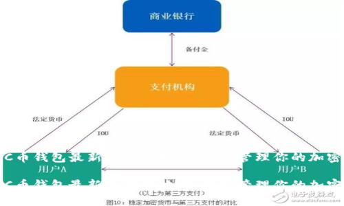 探索C币钱包最新版下载地址，轻松管理你的加密资产

探索C币钱包最新版下载地址，轻松管理你的加密资产