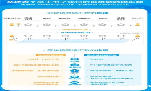 : 小狐钱包登录不了怎么办？解决常见问题的全面指南