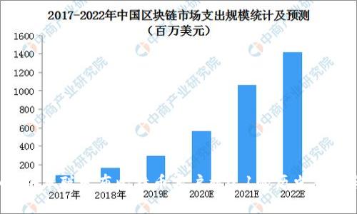 初探比特币：中本聪发布比特币客户端0.1的历史意义与未来展望