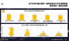 虚拟币平台的安全隐患与跑路风险解析