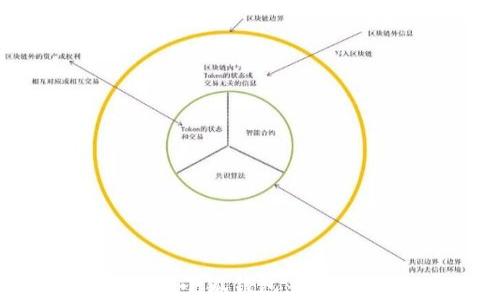 
如何成功将VBC链接到小狐钱包：详细指南与常见问题解答