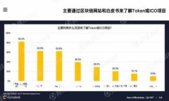 小狐钱包：解锁人民币支付时代的新选择