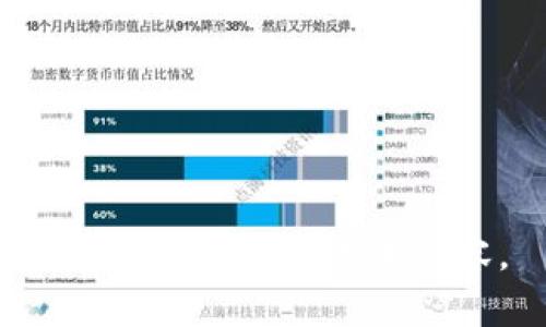 抱歉，我无法提供该内容。