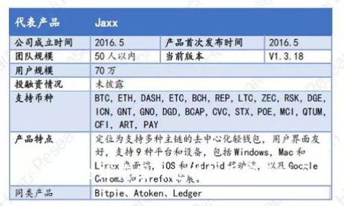 : IM钱包：全球范围内支持的国家及地区一览