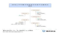 小狐钱包被授权后的使用与安全指南