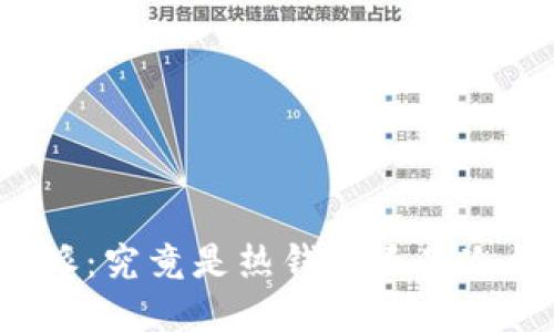 比特派：究竟是热钱包还是冷钱包？
