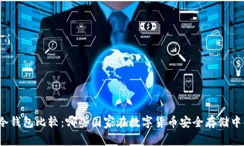 全球冷钱包比较：哪些国家在数字货币安全存储中领先？