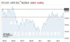 和关键词冷钱包与西姆币公链的深度解析