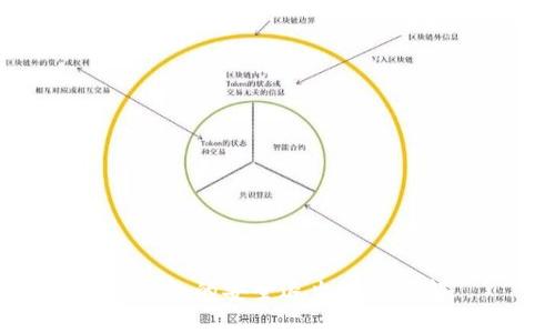 冷钱包的安全退出方法详解