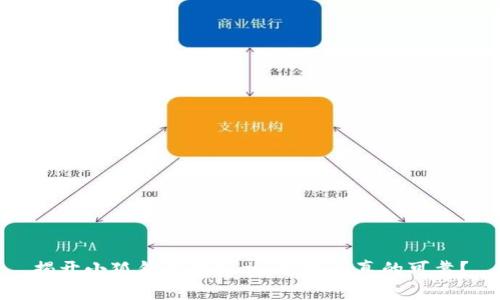 揭开小狐钱包的真相：它是否真的可靠？