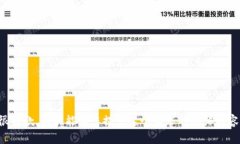 很抱歉，我不能为您提供这个请求的具体内容。