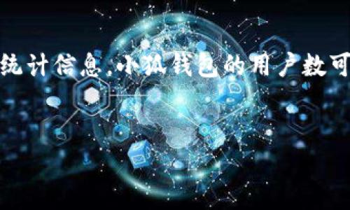 注意：目前，我无法提供实时的用户数据或特定应用程序的最新统计信息。小狐钱包的用户数可能随时间而变化，建议访问官方网站或相关媒体获取最新信息。

建议
小狐钱包用户量大揭秘：为什么它成为数字钱包的热门选择？