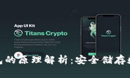 冷钱包与热钱包的原理解析：安全储存数字资产的关键