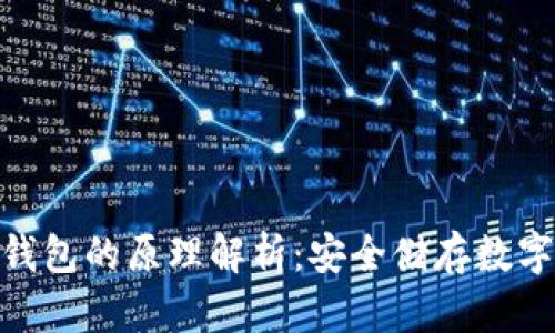 冷钱包与热钱包的原理解析：安全储存数字资产的关键
