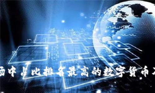 加密货币市场中占比排名最高的数字货币及其影响分析