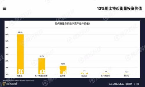 冷钱包转账费用比较：哪个更经济实惠？