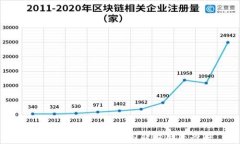 小狐钱包棒针编织图解与创意设计