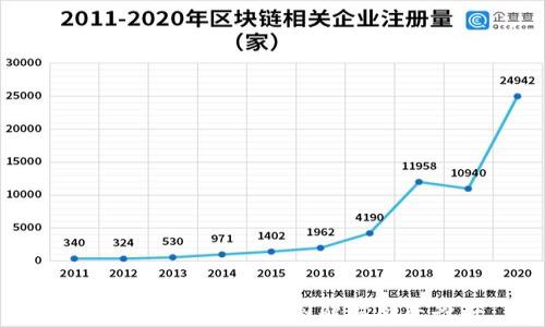 
小狐钱包棒针编织图解与创意设计