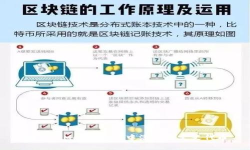 如何在MetaMask中添加自定义代币