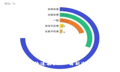 冷钱包是否会失去网络连接？深入解析冷钱包的概念与实用性