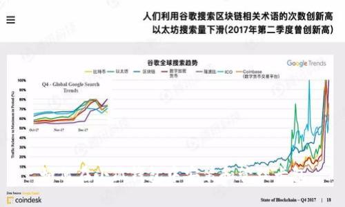 如何在小狐钱包中安装和管理卡包