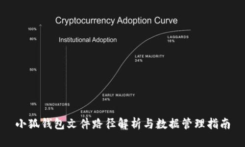 小狐钱包文件路径解析与数据管理指南