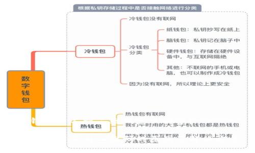 冷钱包看不到二维码怎么回事？

冷钱包看不到二维码的原因及解决方案