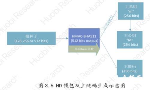 : 如何在小狐钱包中切换公链：用户指南