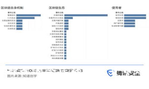 如何选择最适合您的加密货币购买平台