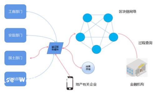Coinbase Wallet：探索冷钱包与热钱包的区别及其功能