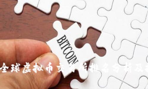 2023年全球虚拟币交易所排名分析及投资建议